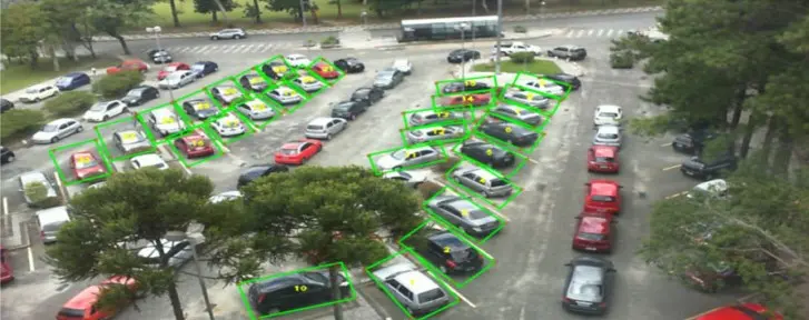 Smart Parking Camera